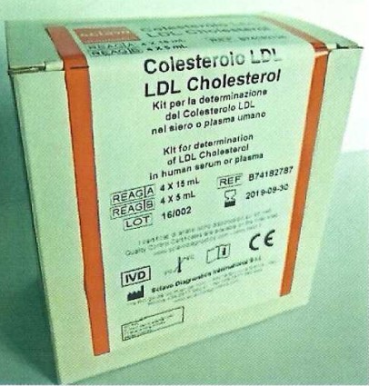 LDL Cholesterol